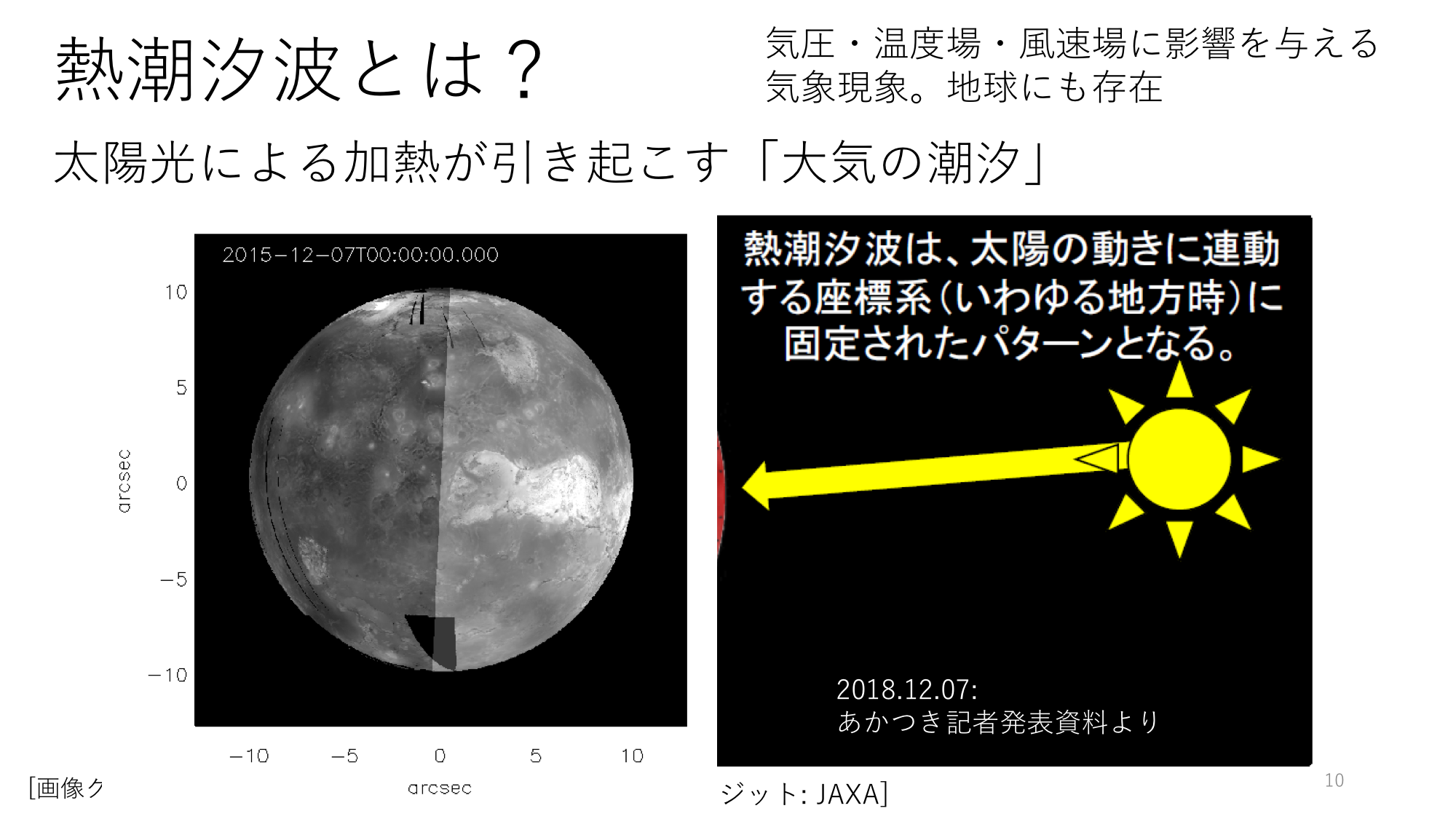 f:id:Imamura:20191119205431p:plain