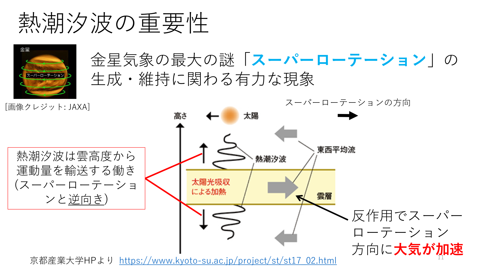 f:id:Imamura:20191119205438p:plain