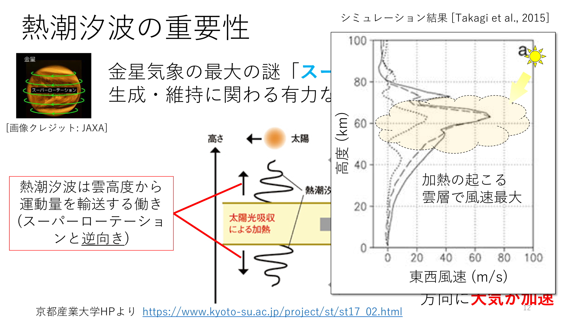 f:id:Imamura:20191119205444p:plain