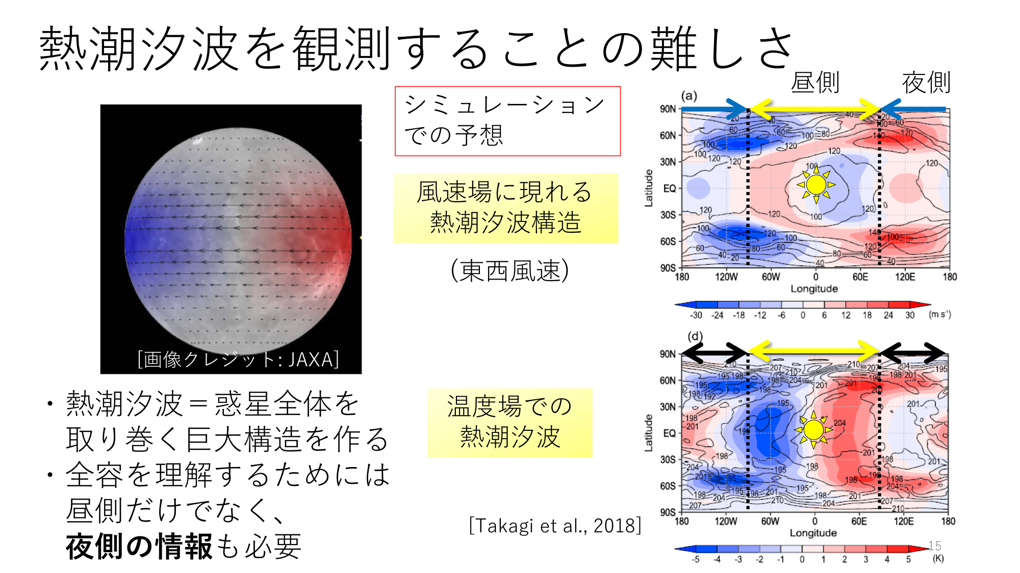 f:id:Imamura:20191119205503p:plain