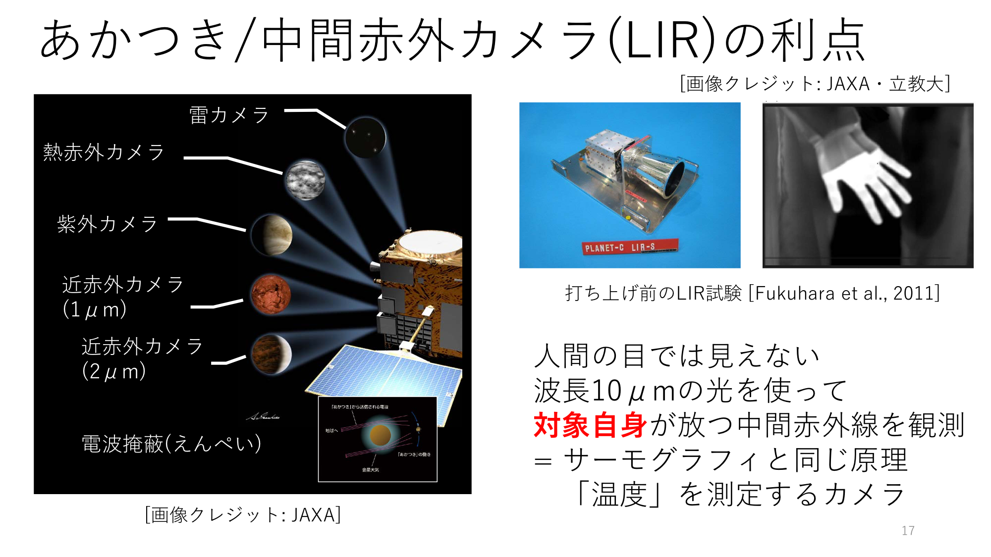 f:id:Imamura:20191119205517p:plain
