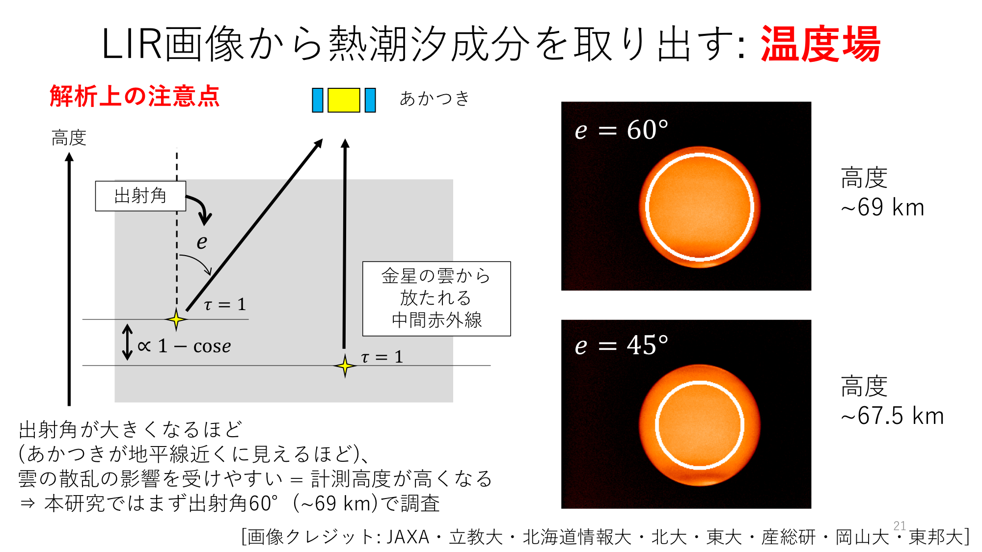 f:id:Imamura:20191119205545p:plain