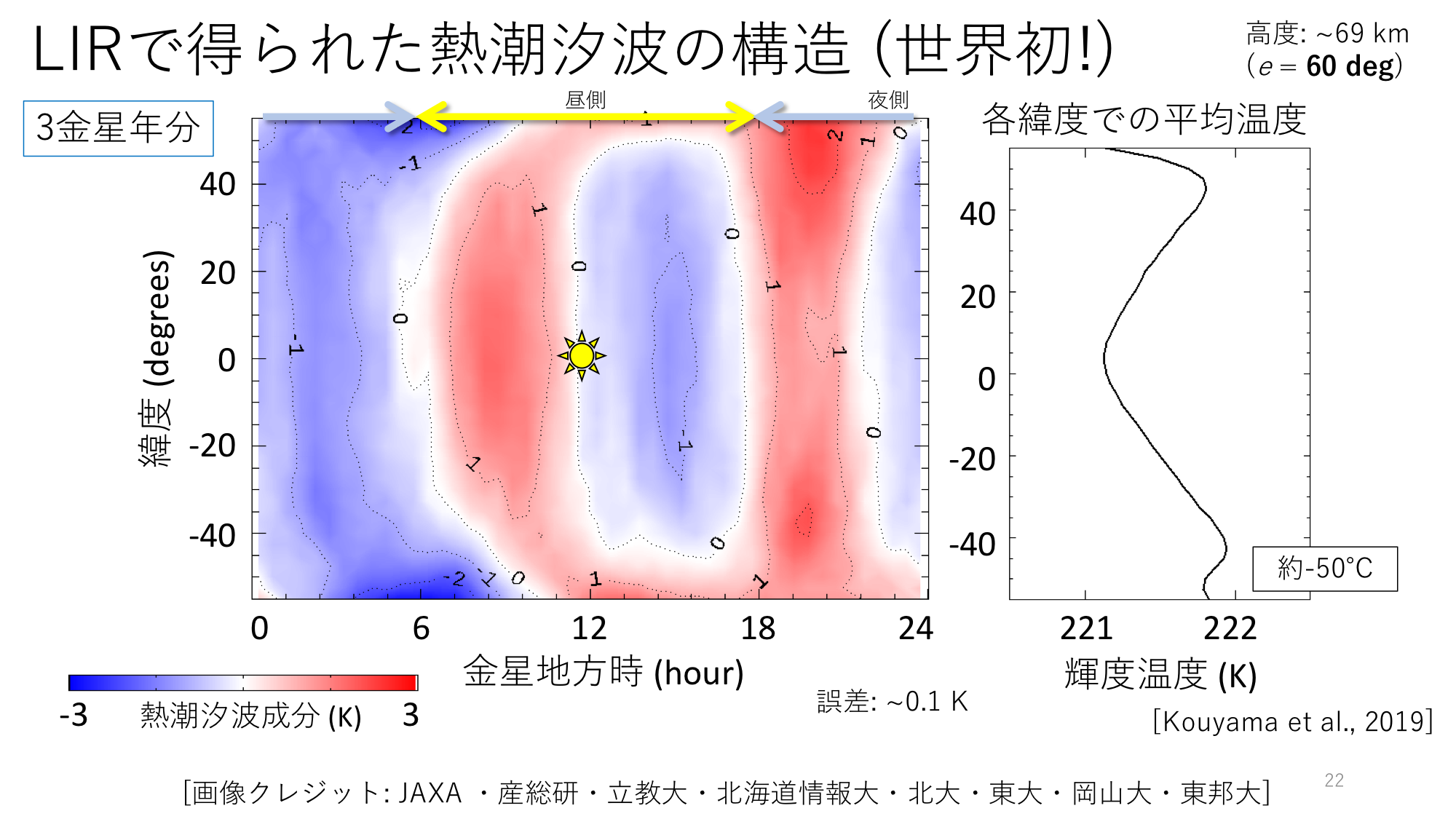 f:id:Imamura:20191119205551p:plain