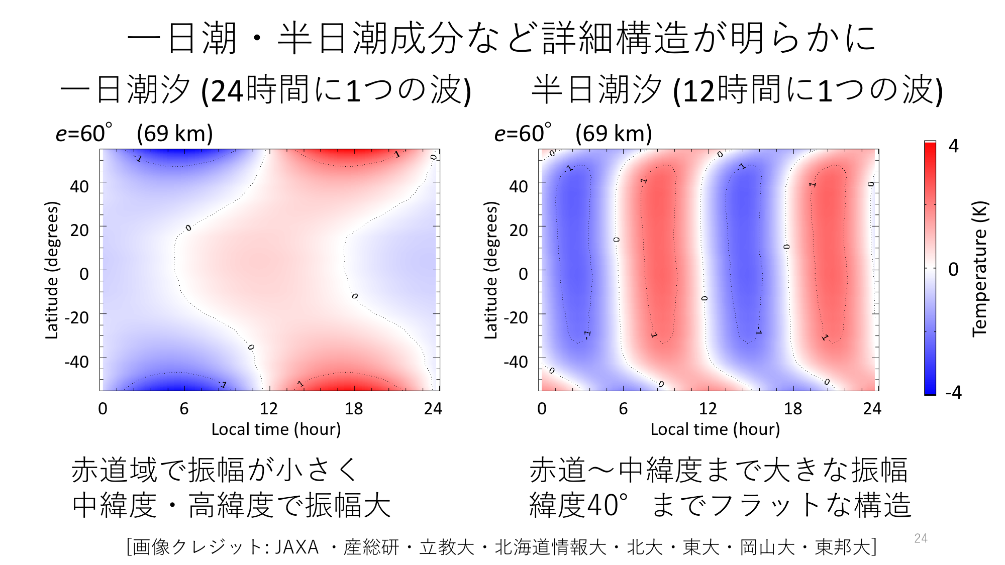 f:id:Imamura:20191119205604p:plain