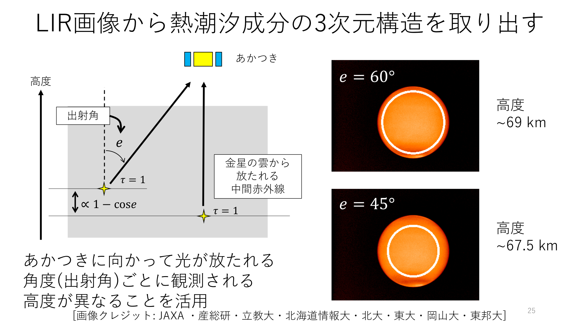 f:id:Imamura:20191119205612p:plain