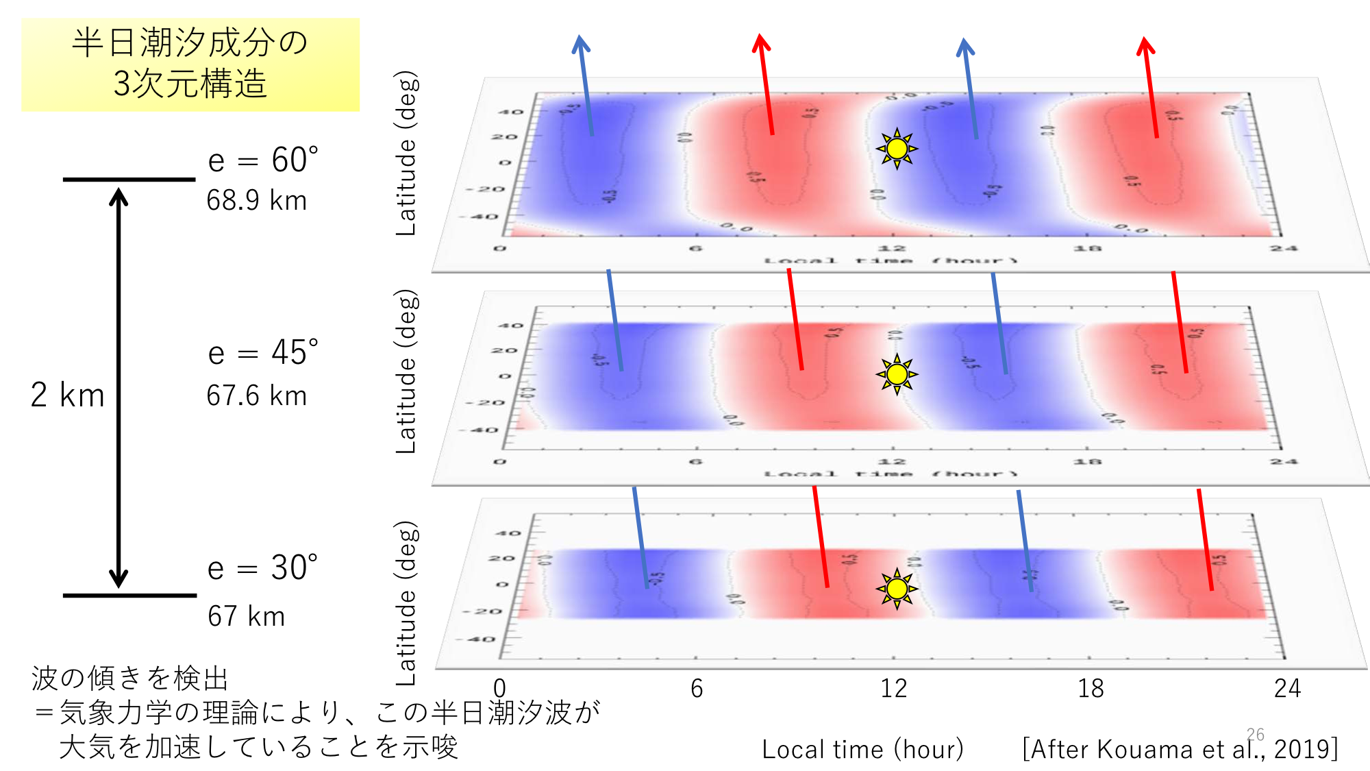 f:id:Imamura:20191119205619p:plain