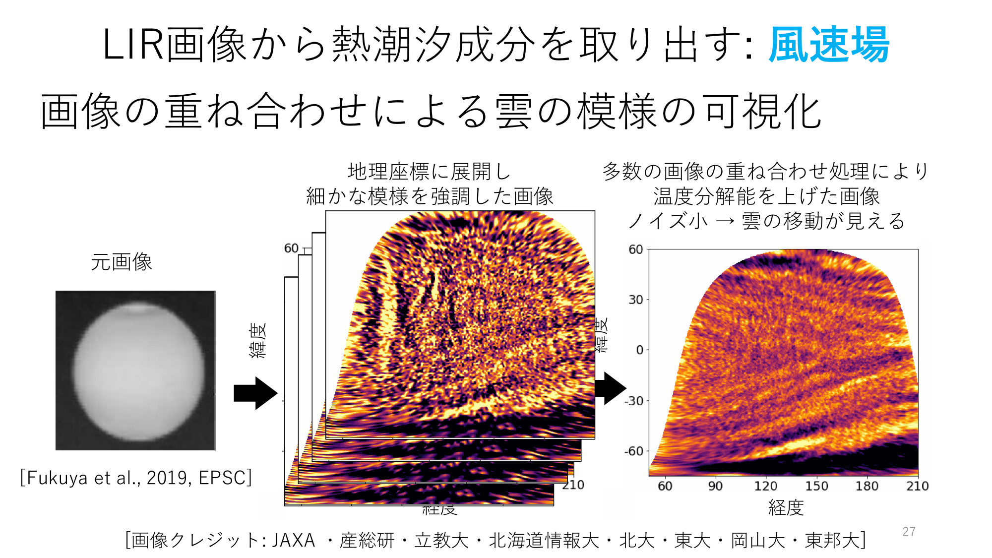 f:id:Imamura:20191119205627p:plain