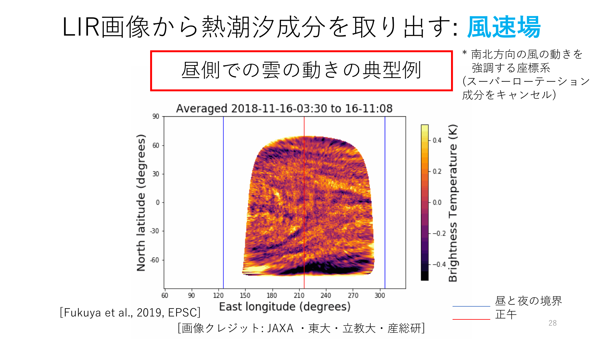 f:id:Imamura:20191119205634p:plain