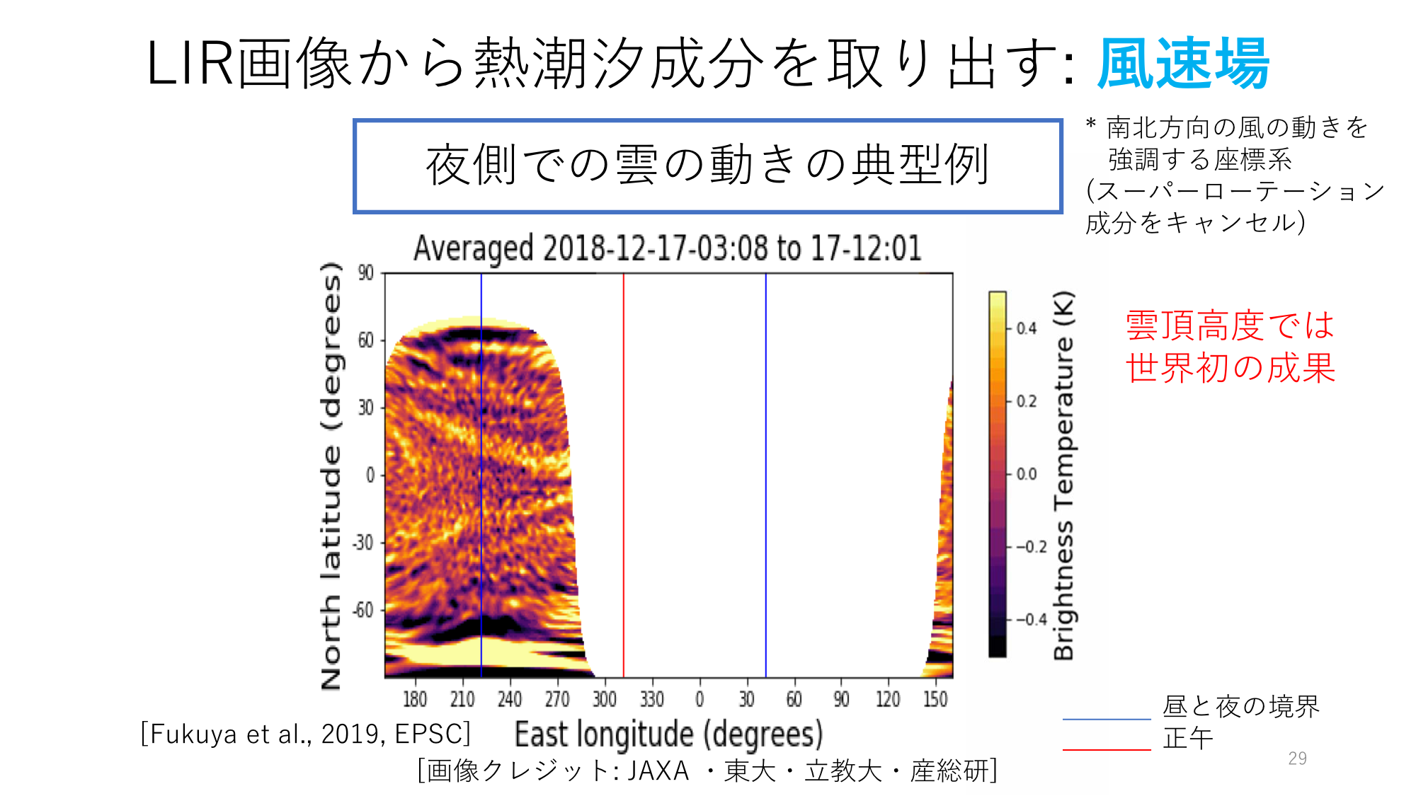 f:id:Imamura:20191119205642p:plain