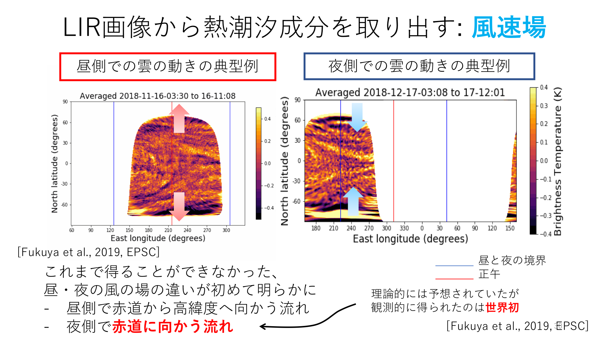 f:id:Imamura:20191119205648p:plain