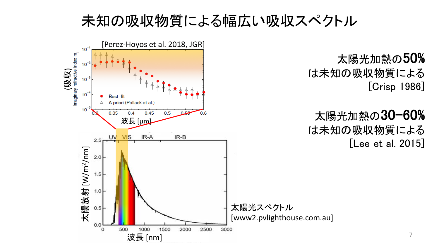 f:id:Imamura:20191119205800p:plain