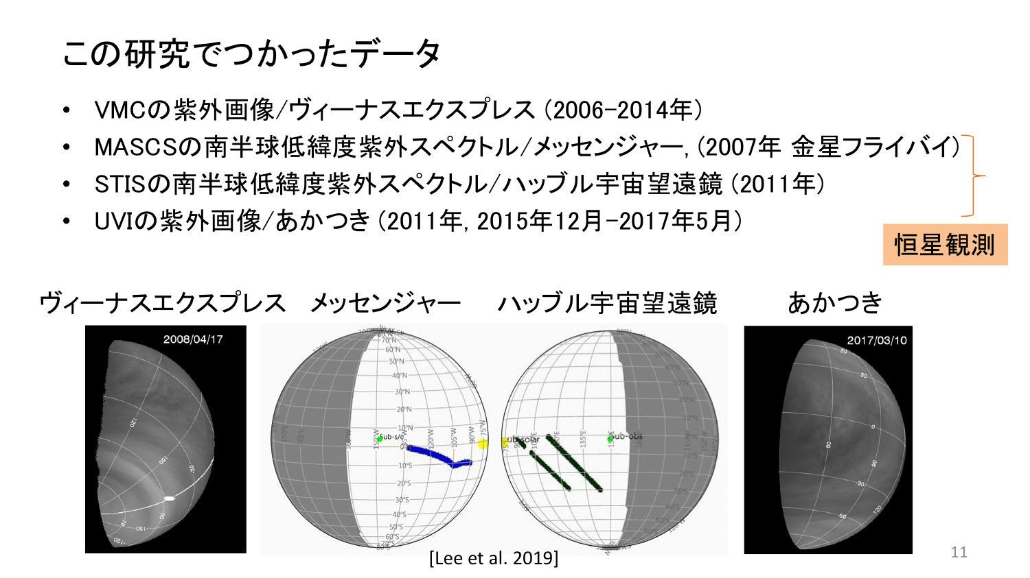 f:id:Imamura:20191119205823p:plain