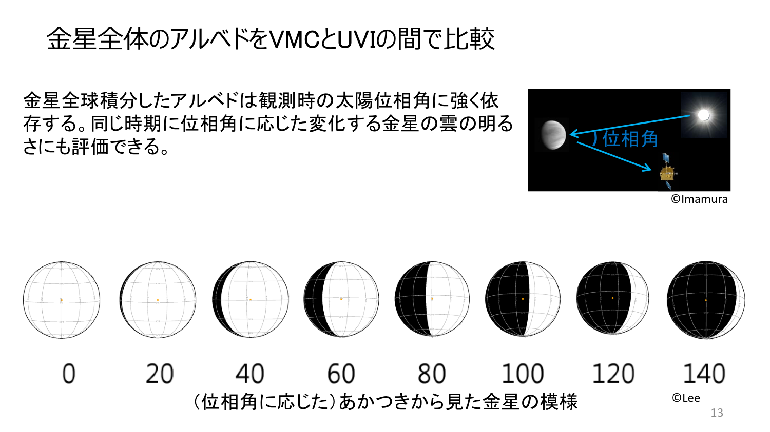 f:id:Imamura:20191119205835p:plain