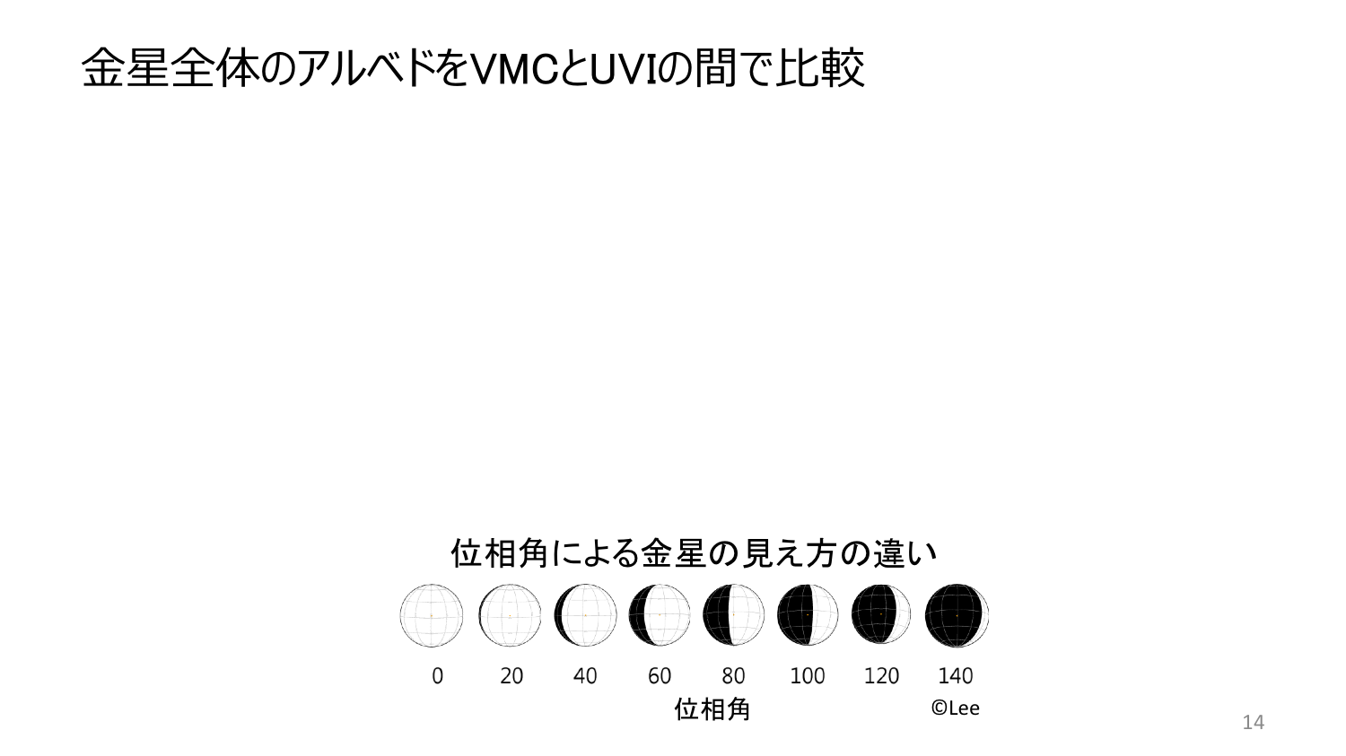 f:id:Imamura:20191119205839p:plain