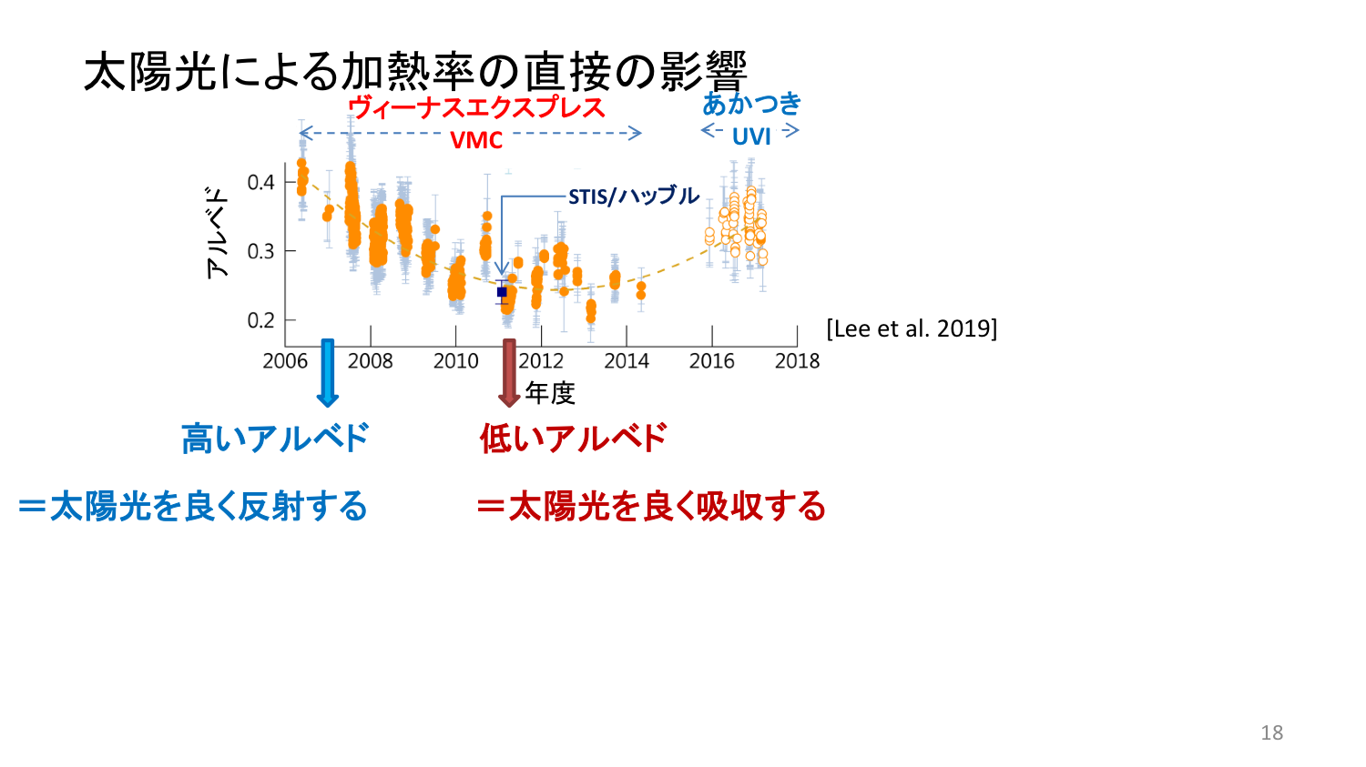 f:id:Imamura:20191119205858p:plain
