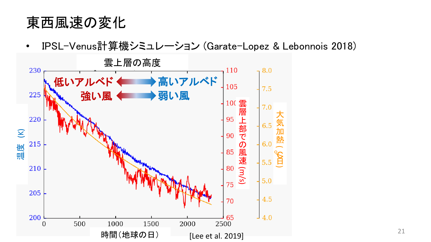 f:id:Imamura:20191119205914p:plain