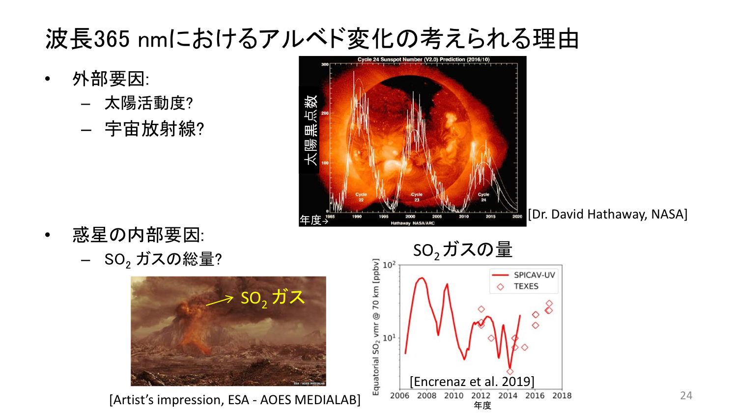 f:id:Imamura:20191119205930p:plain