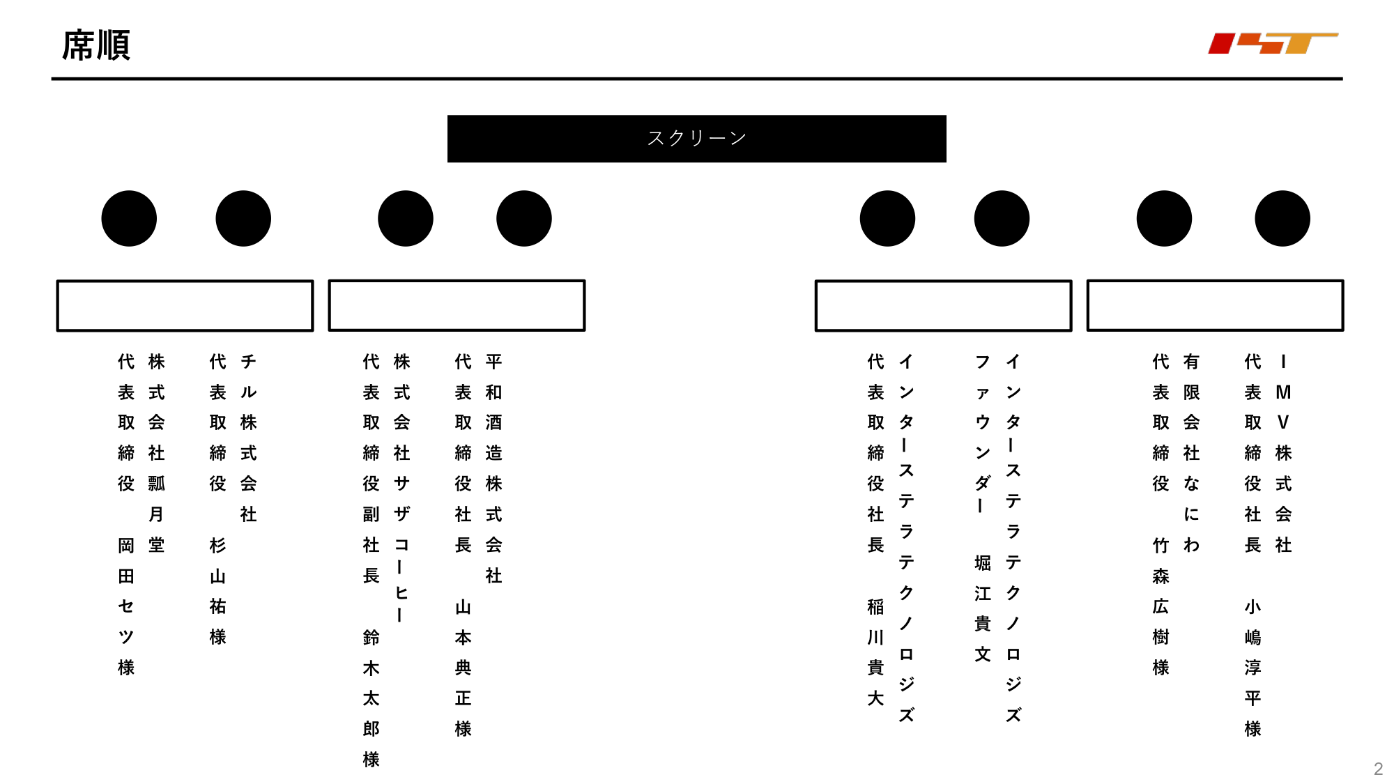 f:id:Imamura:20191126134958p:plain