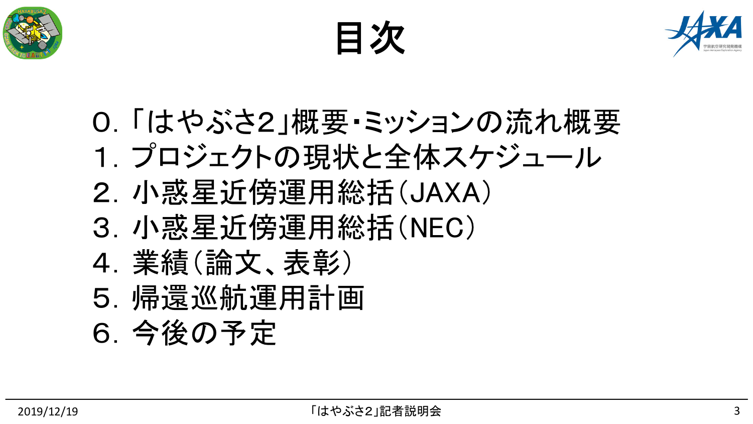 f:id:Imamura:20191219151627p:plain f:id:Imamura:20191219151627p:plain