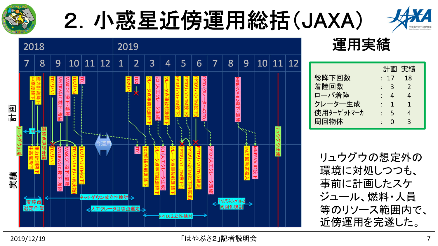 f:id:Imamura:20191219151648p:plain f:id:Imamura:20191219151648p:plain