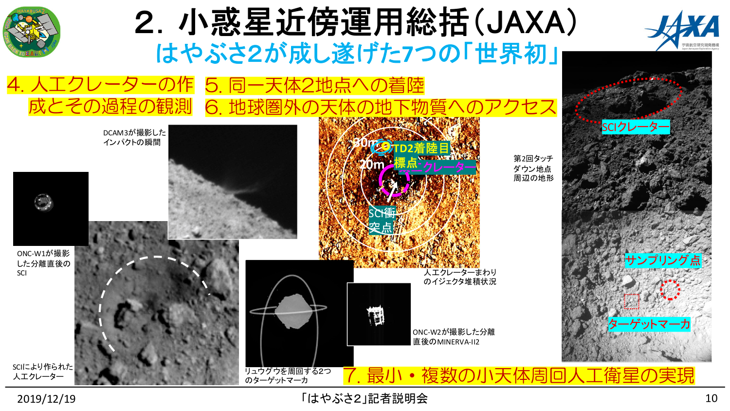 f:id:Imamura:20191219151704p:plain f:id:Imamura:20191219151704p:plain