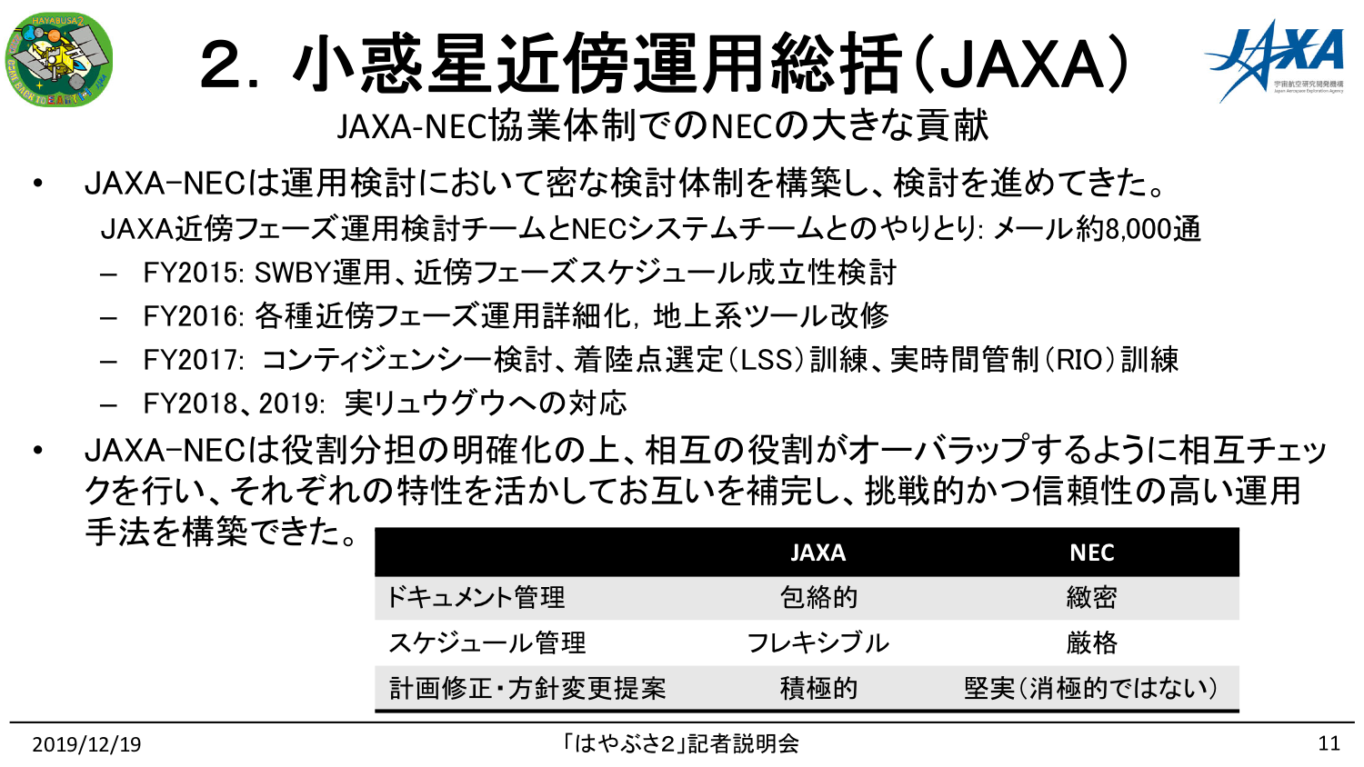 f:id:Imamura:20191219151710p:plain f:id:Imamura:20191219151710p:plain