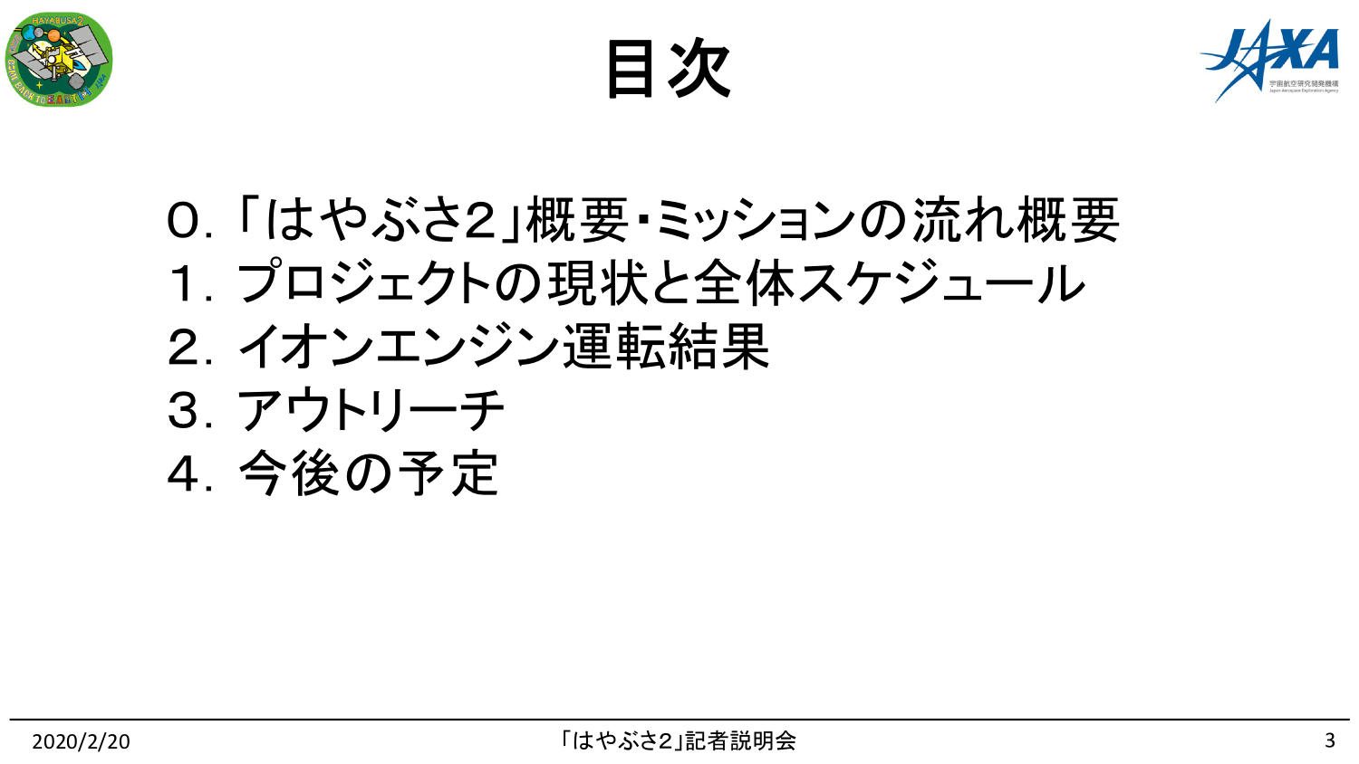 f:id:Imamura:20200220145939p:image f:id:Imamura:20200220145939p:image