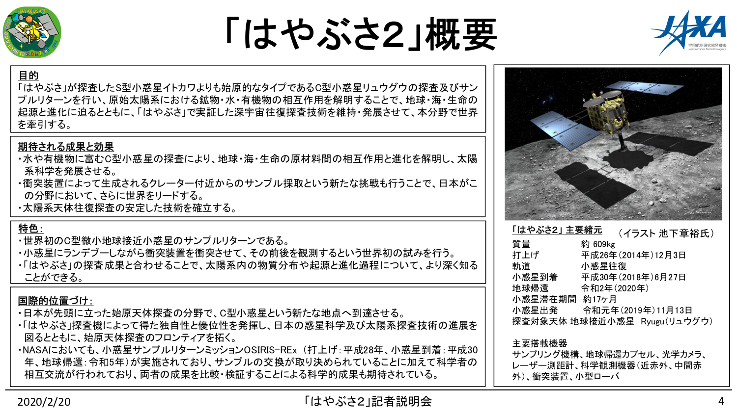 f:id:Imamura:20200220145944p:image f:id:Imamura:20200220145944p:image