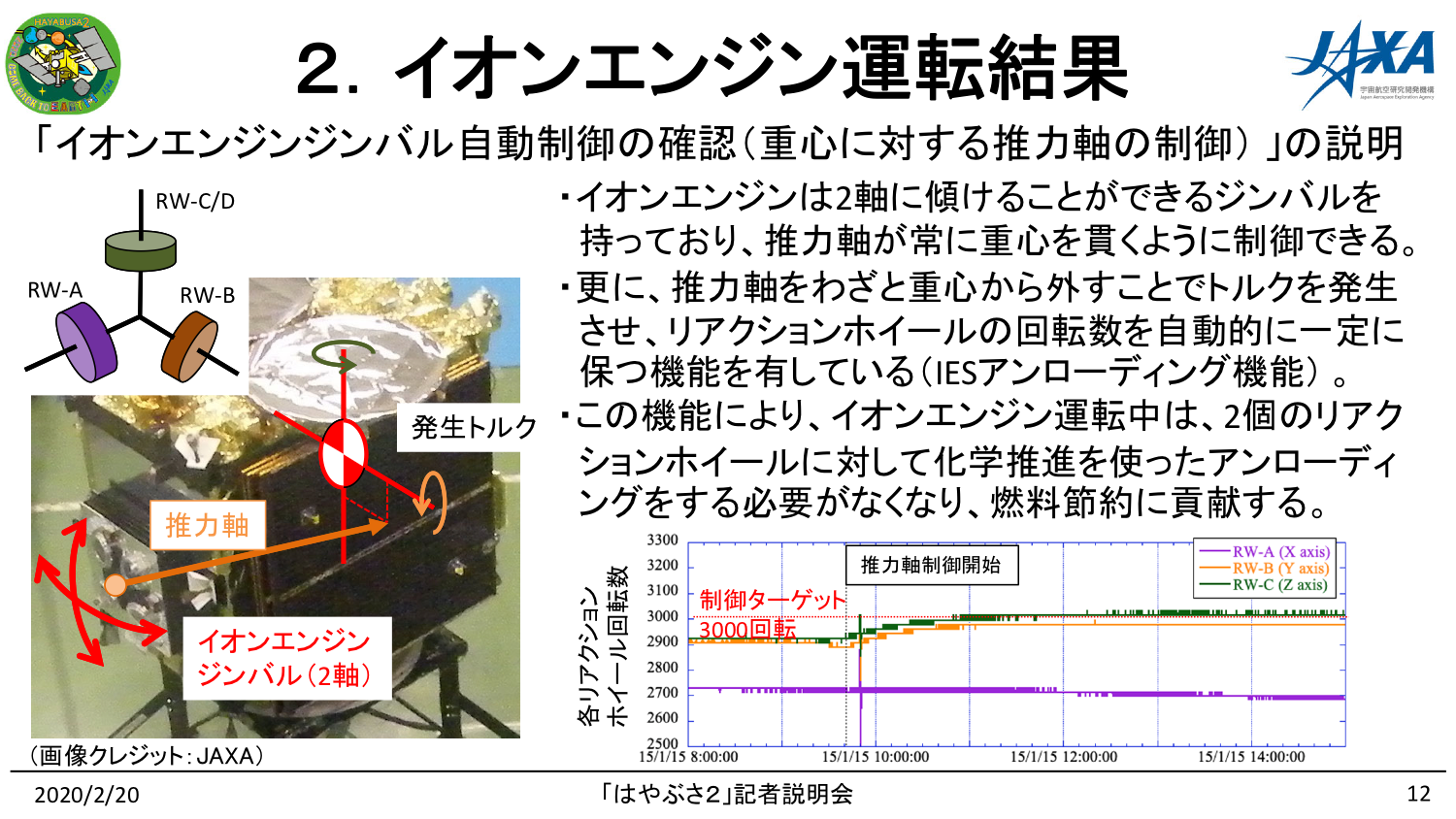 f:id:Imamura:20200220150029p:image f:id:Imamura:20200220150029p:image