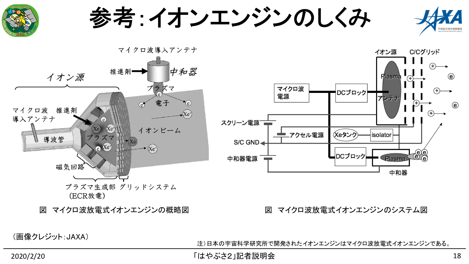 f:id:Imamura:20200220150101p:image f:id:Imamura:20200220150101p:image