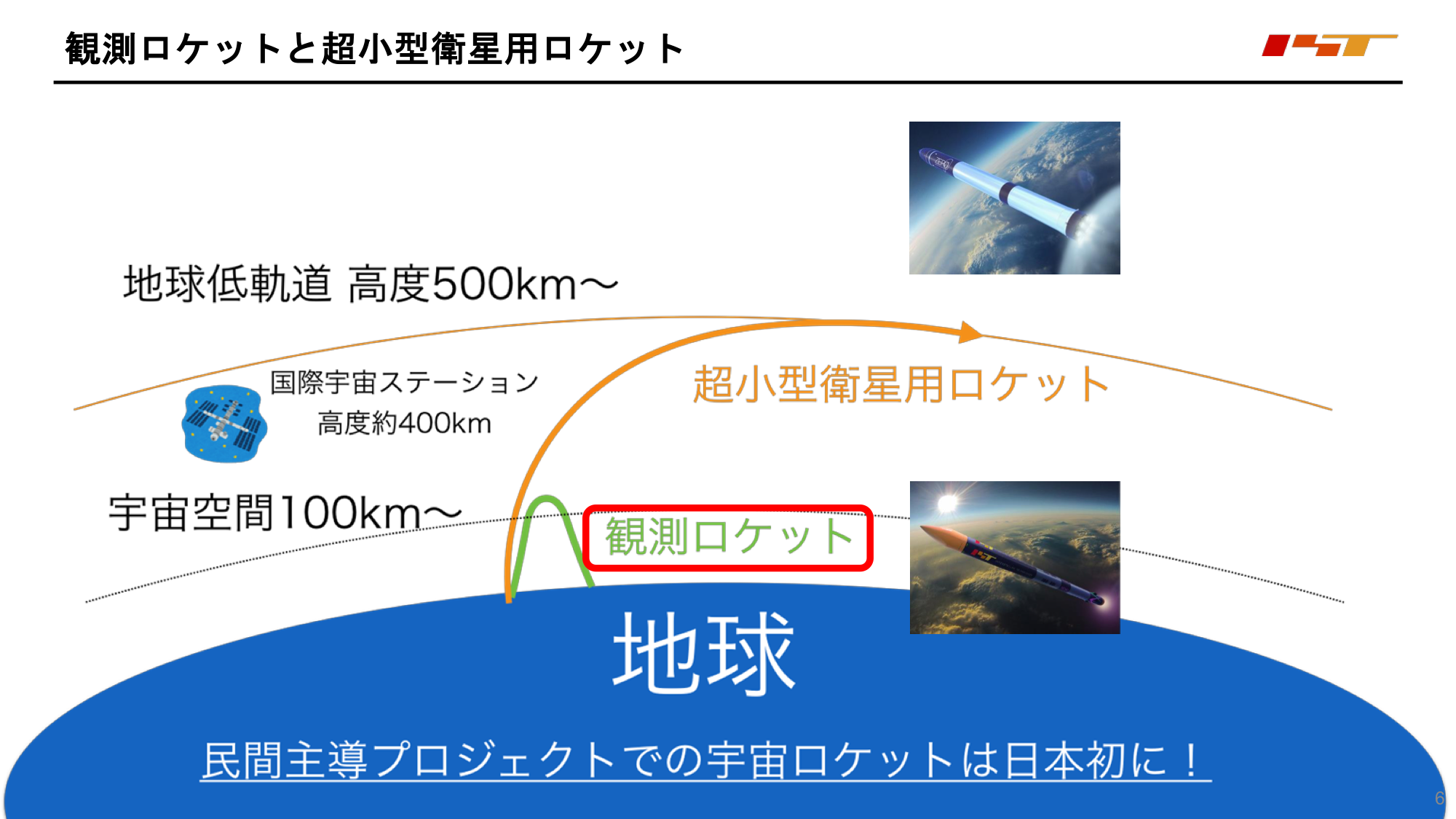 f:id:Imamura:20200603232734p:plain