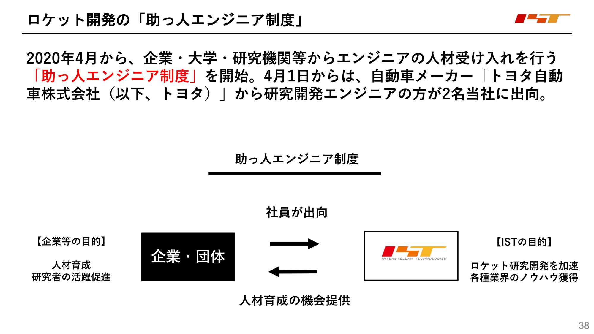 f:id:Imamura:20200603233322p:plain