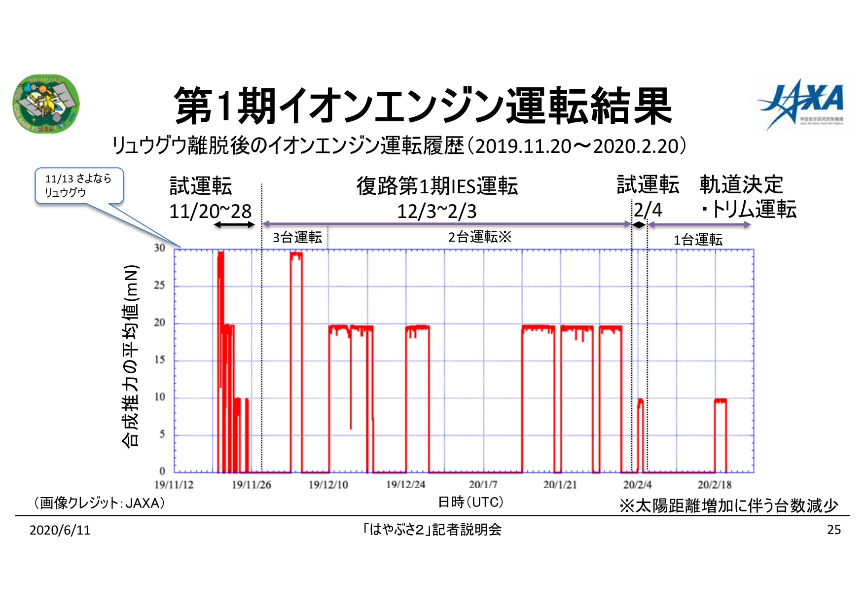 f:id:Imamura:20200611094719p:plain