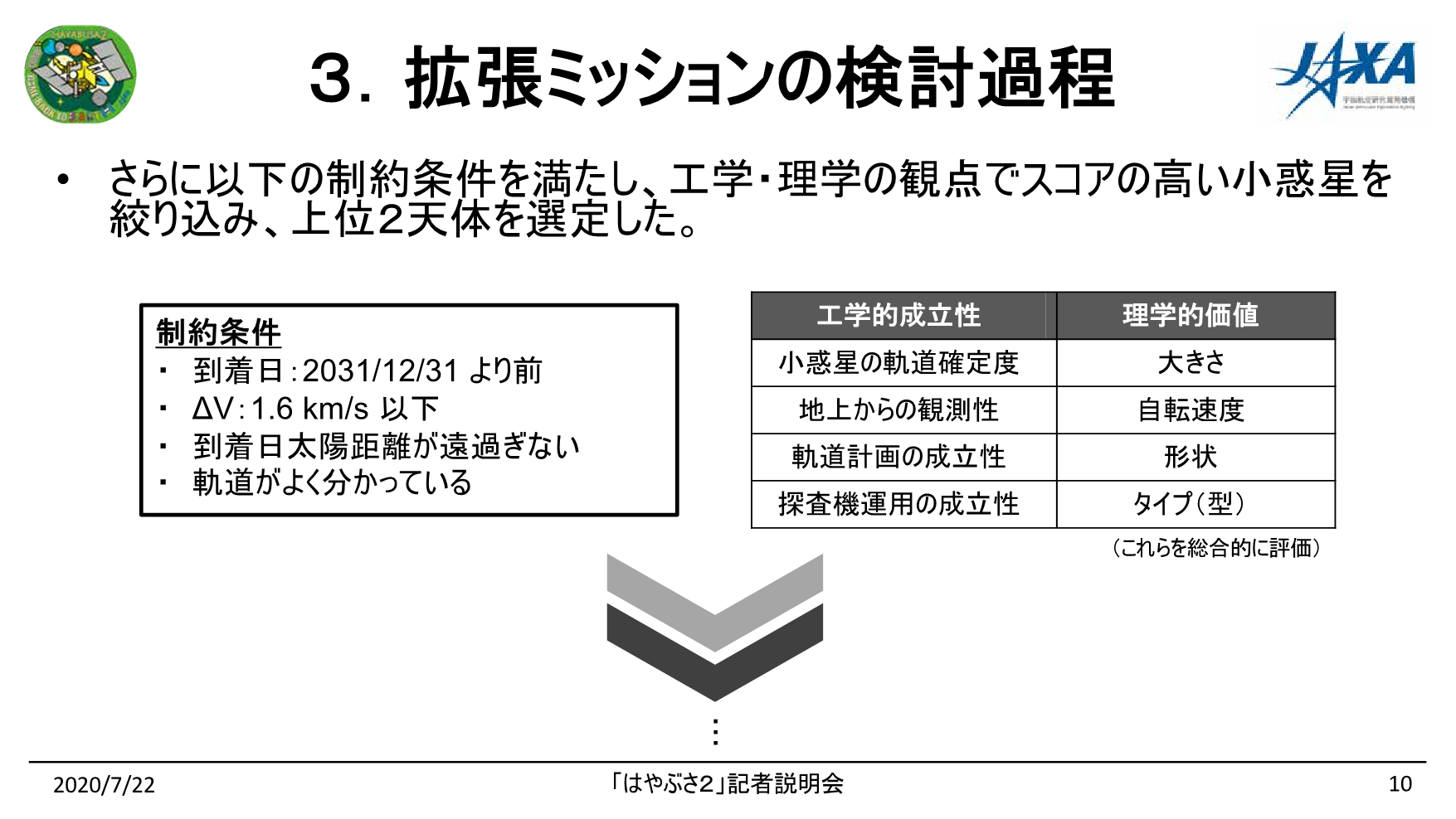 f:id:Imamura:20200722140708p:plain