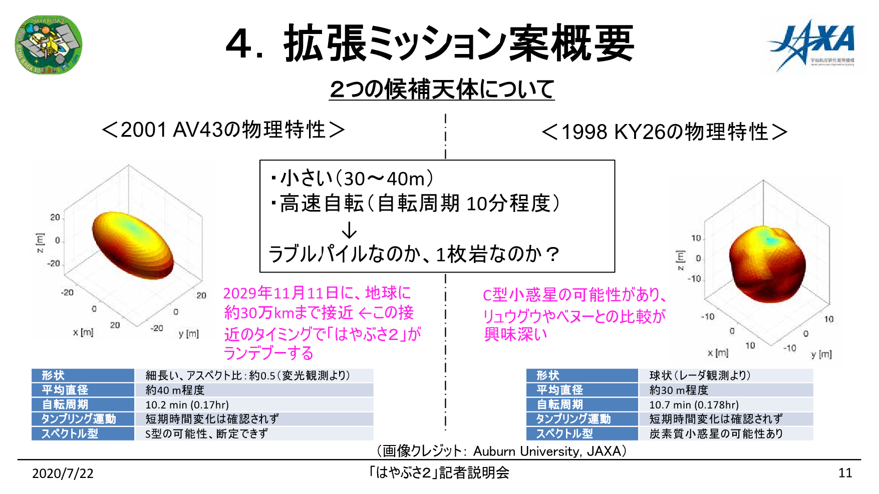 f:id:Imamura:20200722140715p:plain