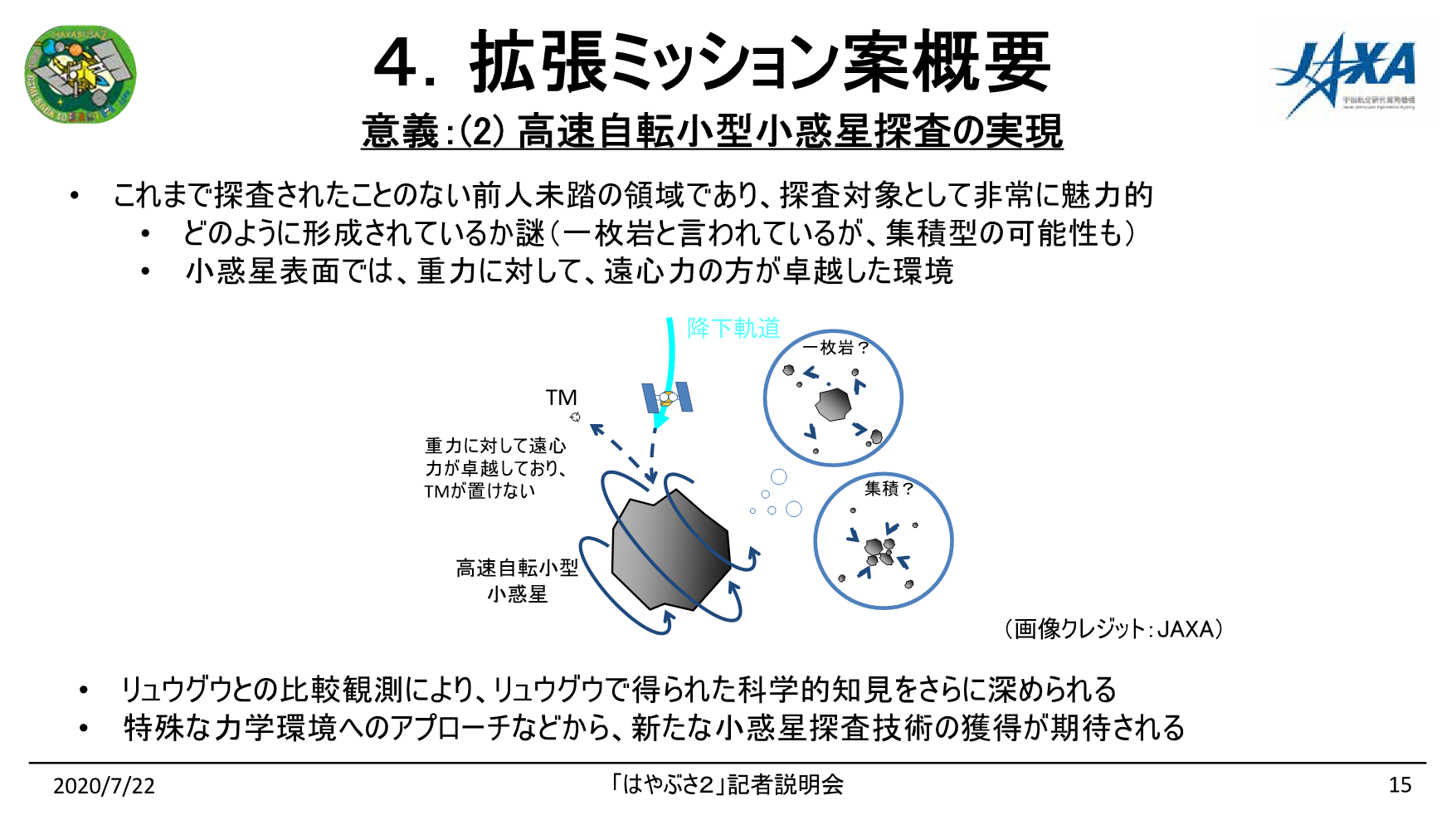 f:id:Imamura:20200722140740p:plain