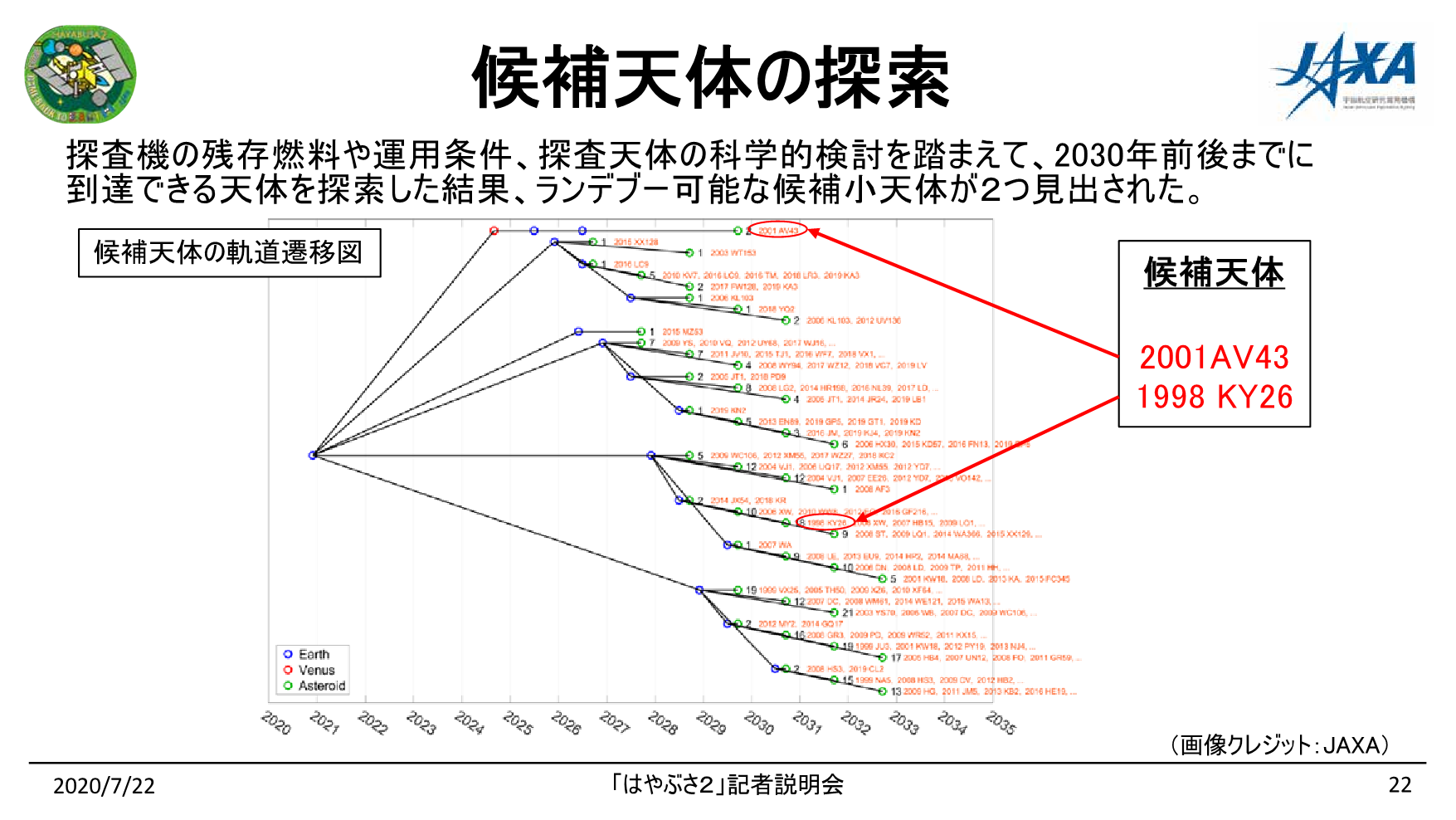 f:id:Imamura:20200722140818p:plain