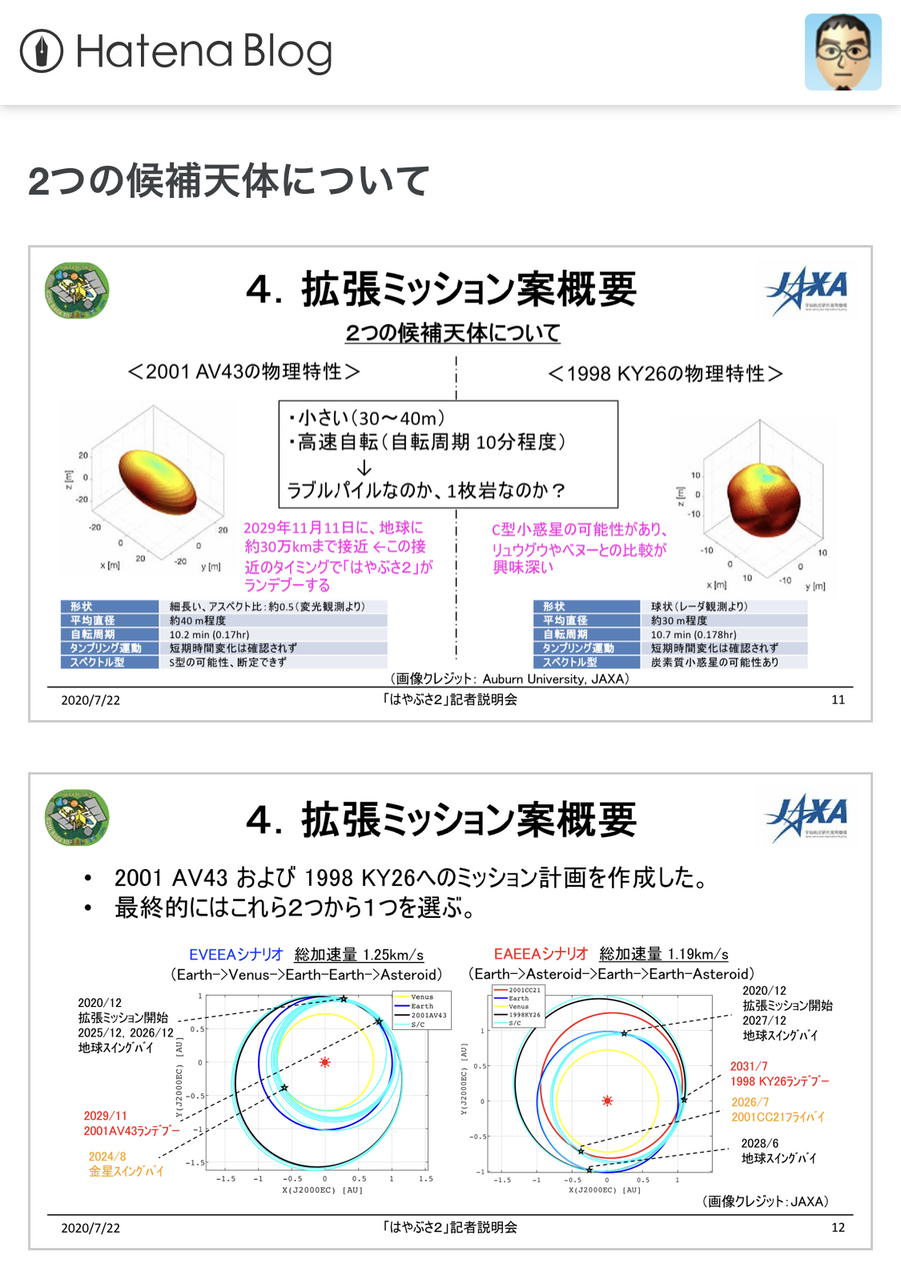 f:id:Imamura:20200723223632p:plain:h600 f:id:Imamura:20200723223632p:plain:h600