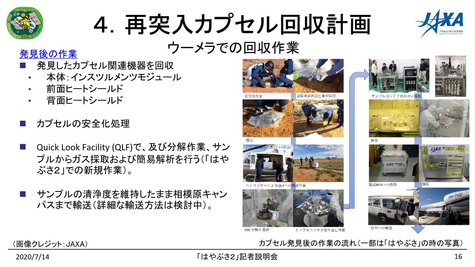 f:id:Imamura:20200812173729p:plain