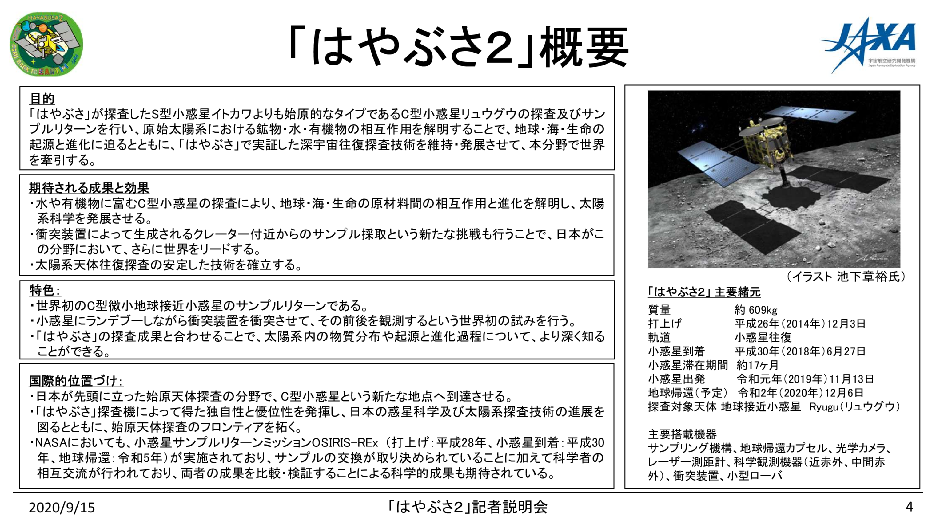 f:id:Imamura:20200915151842p:plain f:id:Imamura:20200915151842p:plain