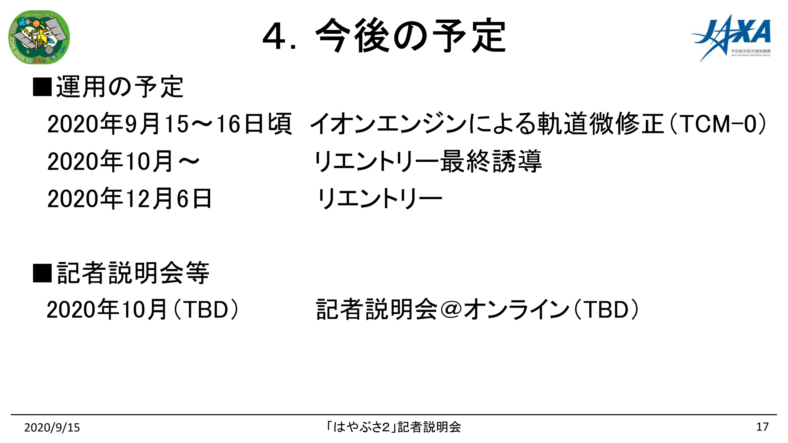 f:id:Imamura:20200915152046p:plain f:id:Imamura:20200915152046p:plain