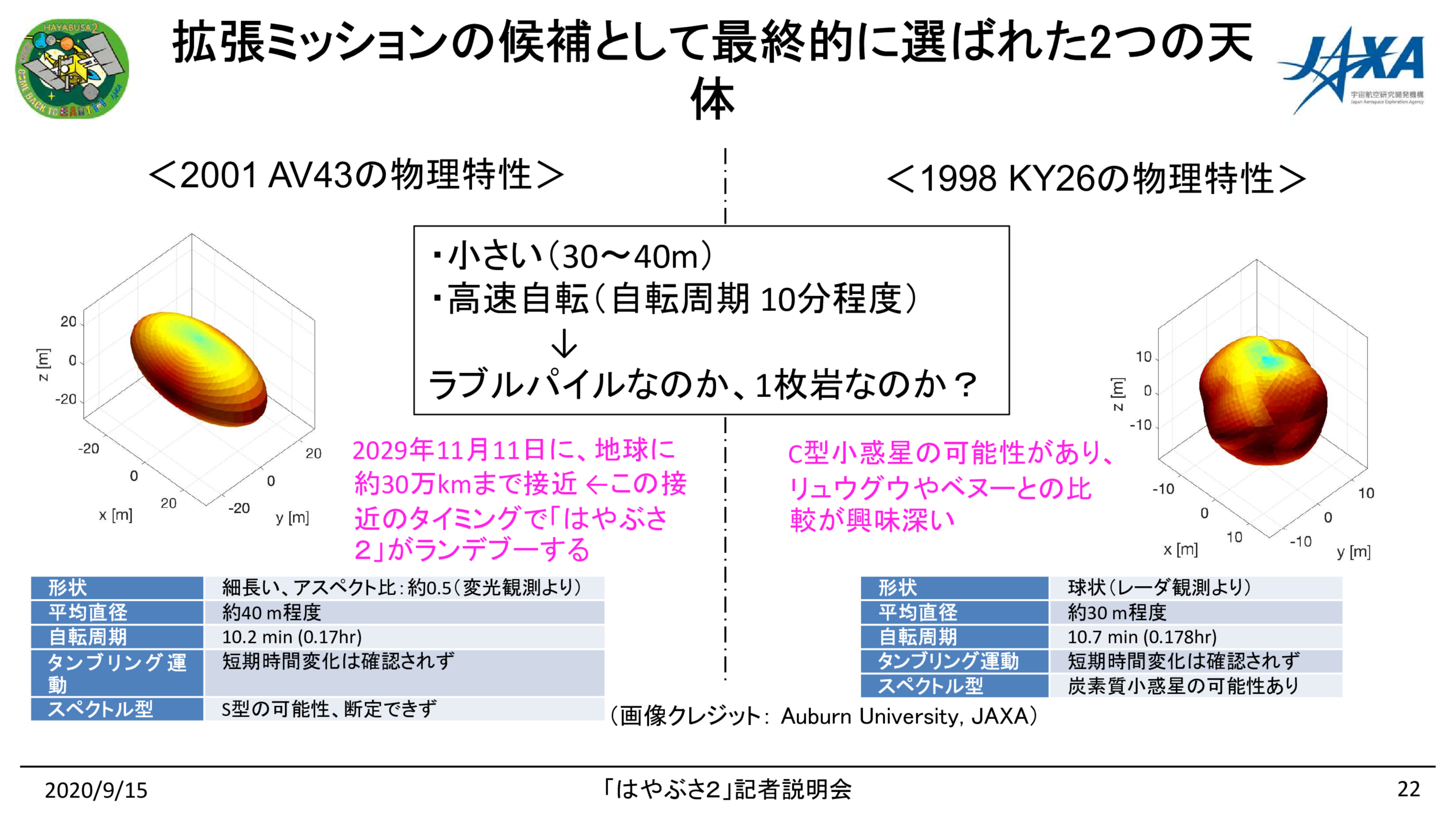 f:id:Imamura:20200915152131p:plain f:id:Imamura:20200915152131p:plain
