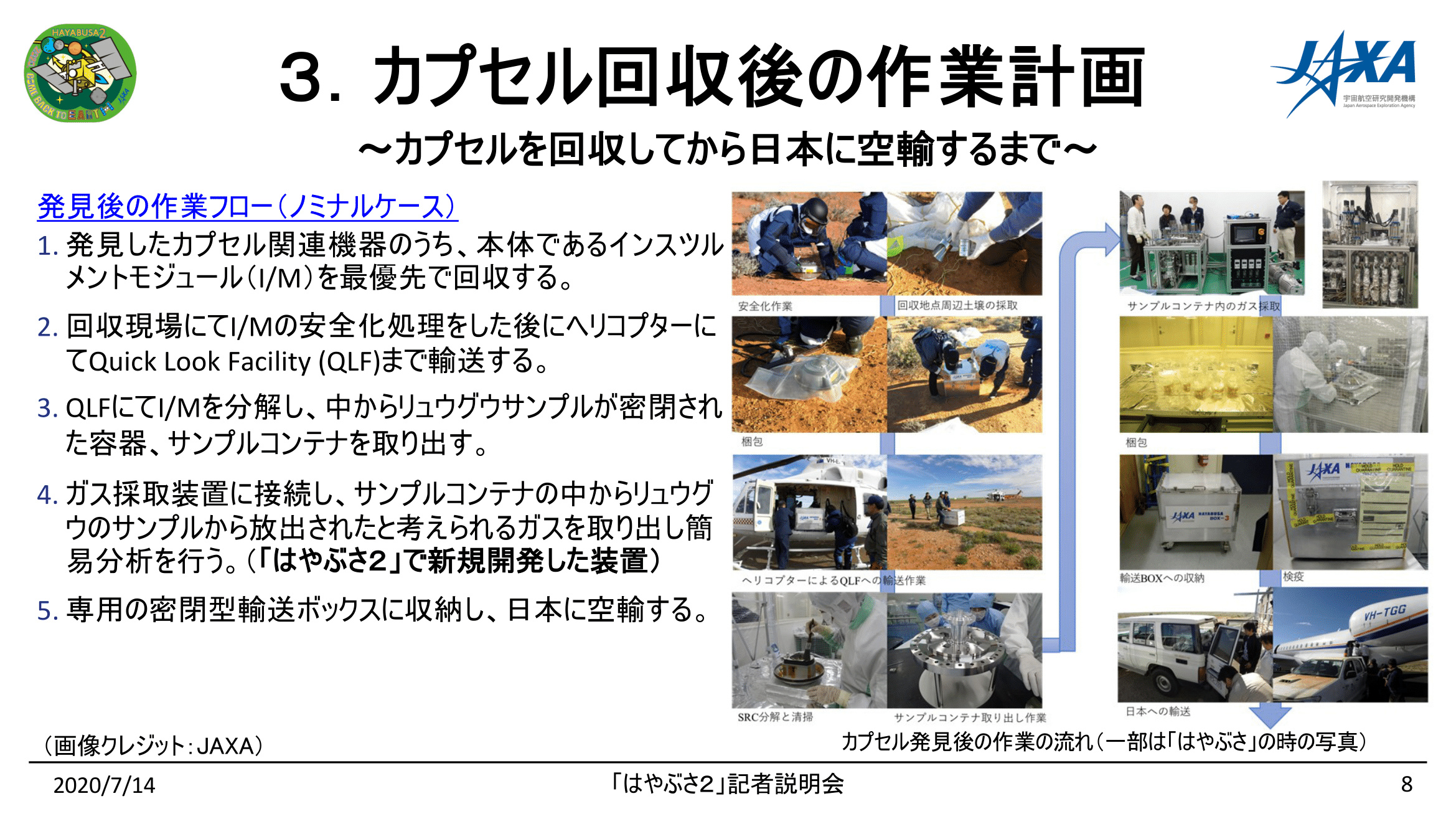 f:id:Imamura:20201116150825j:plain
