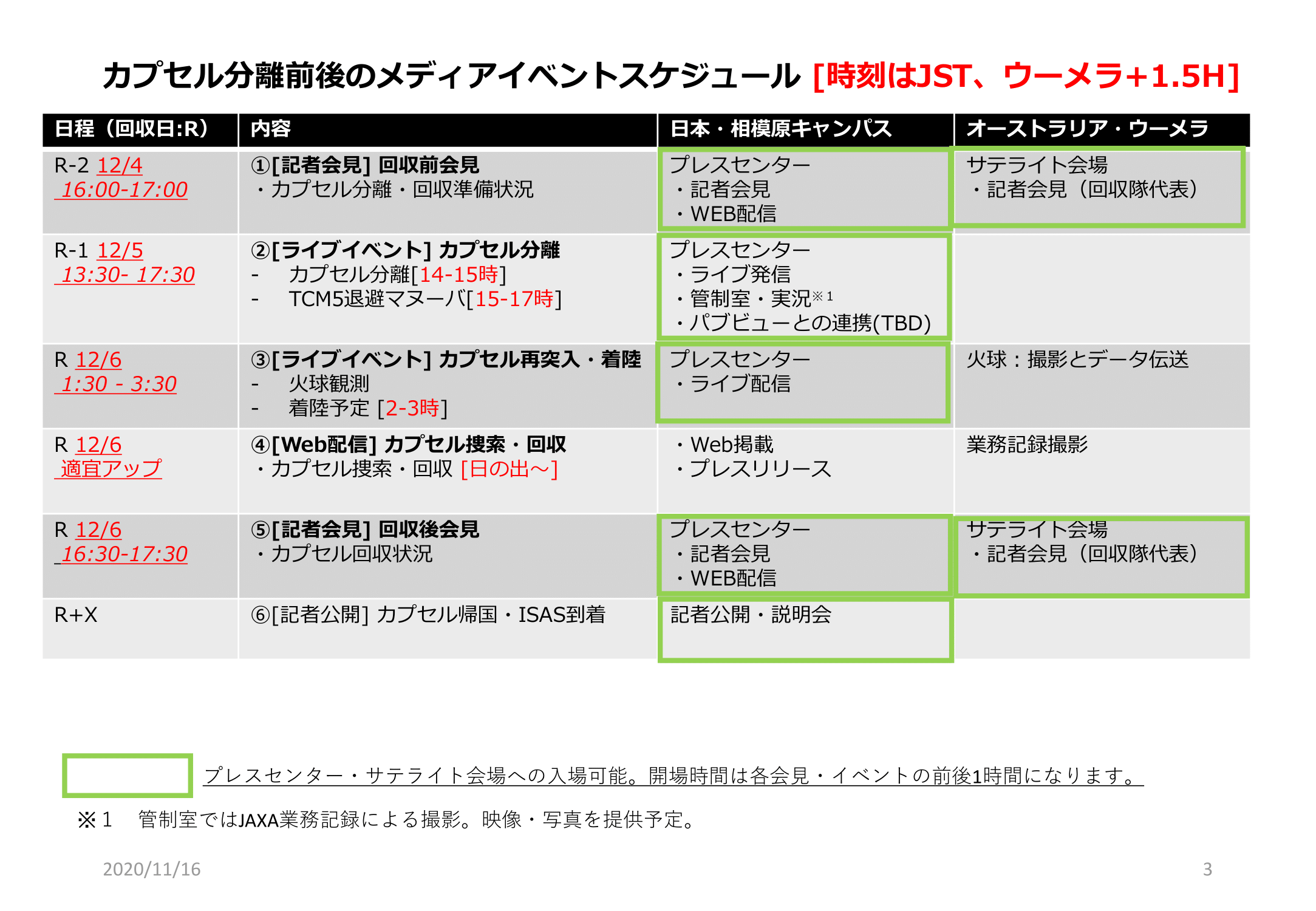 f:id:Imamura:20201117222156p:plain