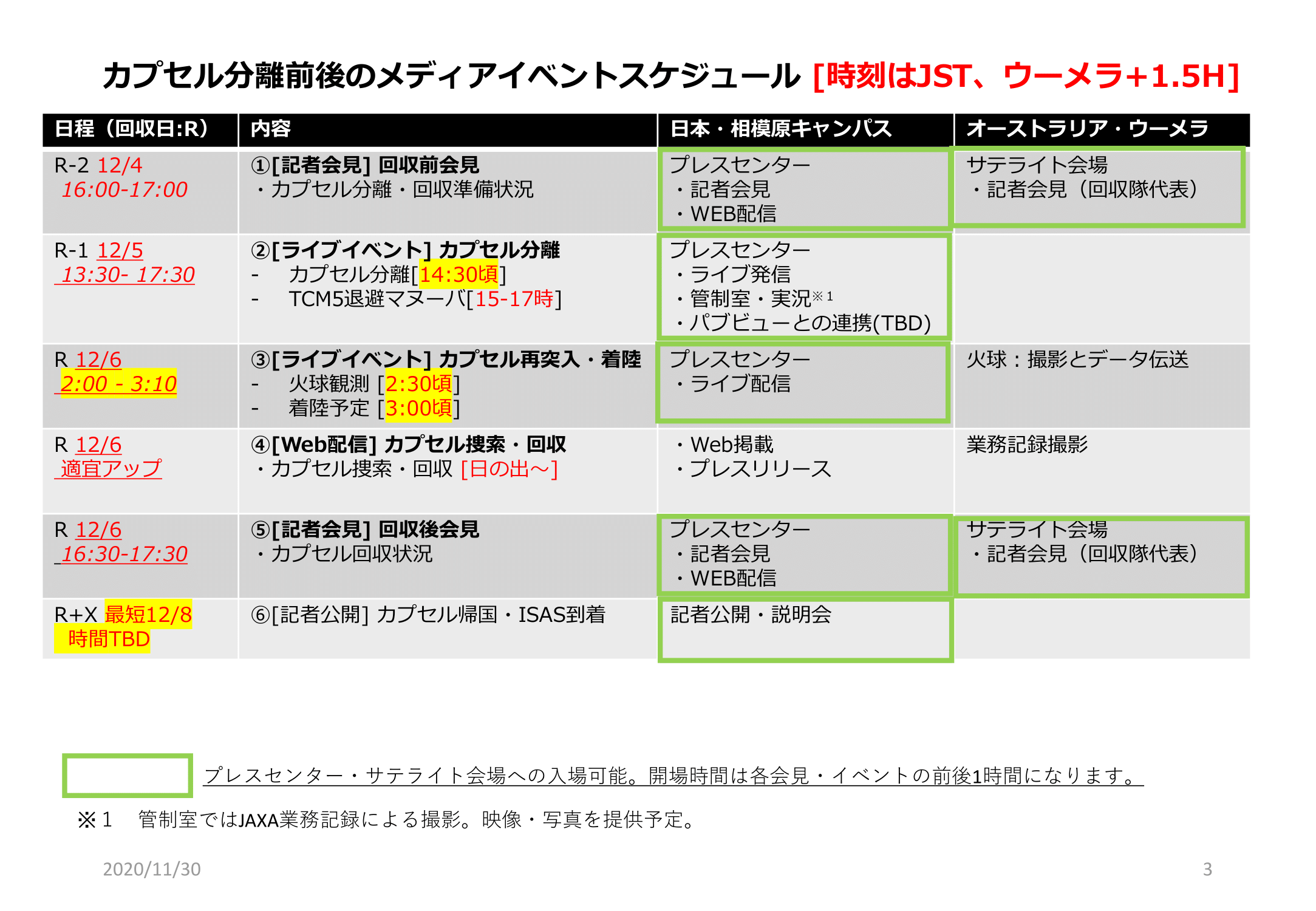 f:id:Imamura:20201130154316p:plain:h250