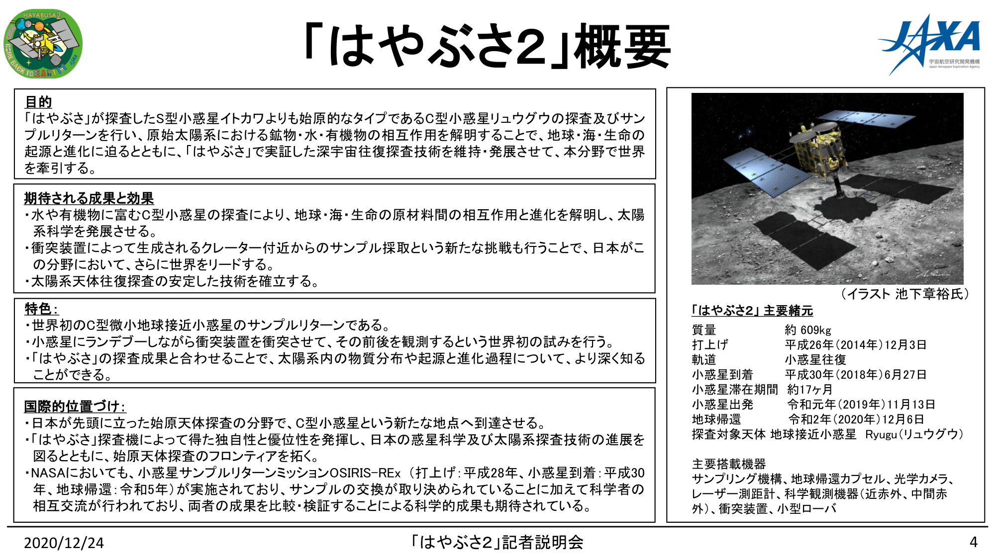 f:id:Imamura:20201224134957p:plain