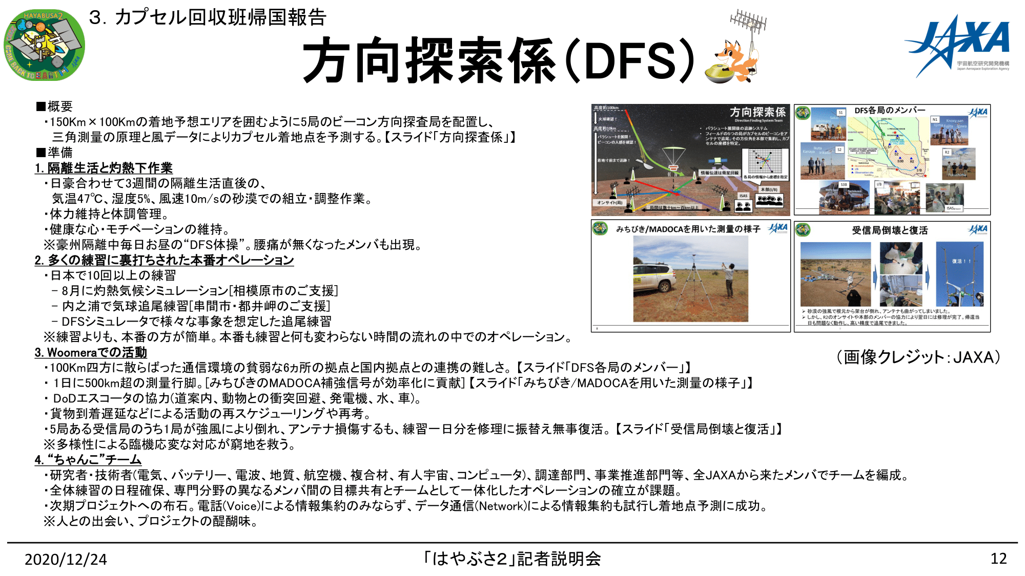 f:id:Imamura:20201224135106p:plain