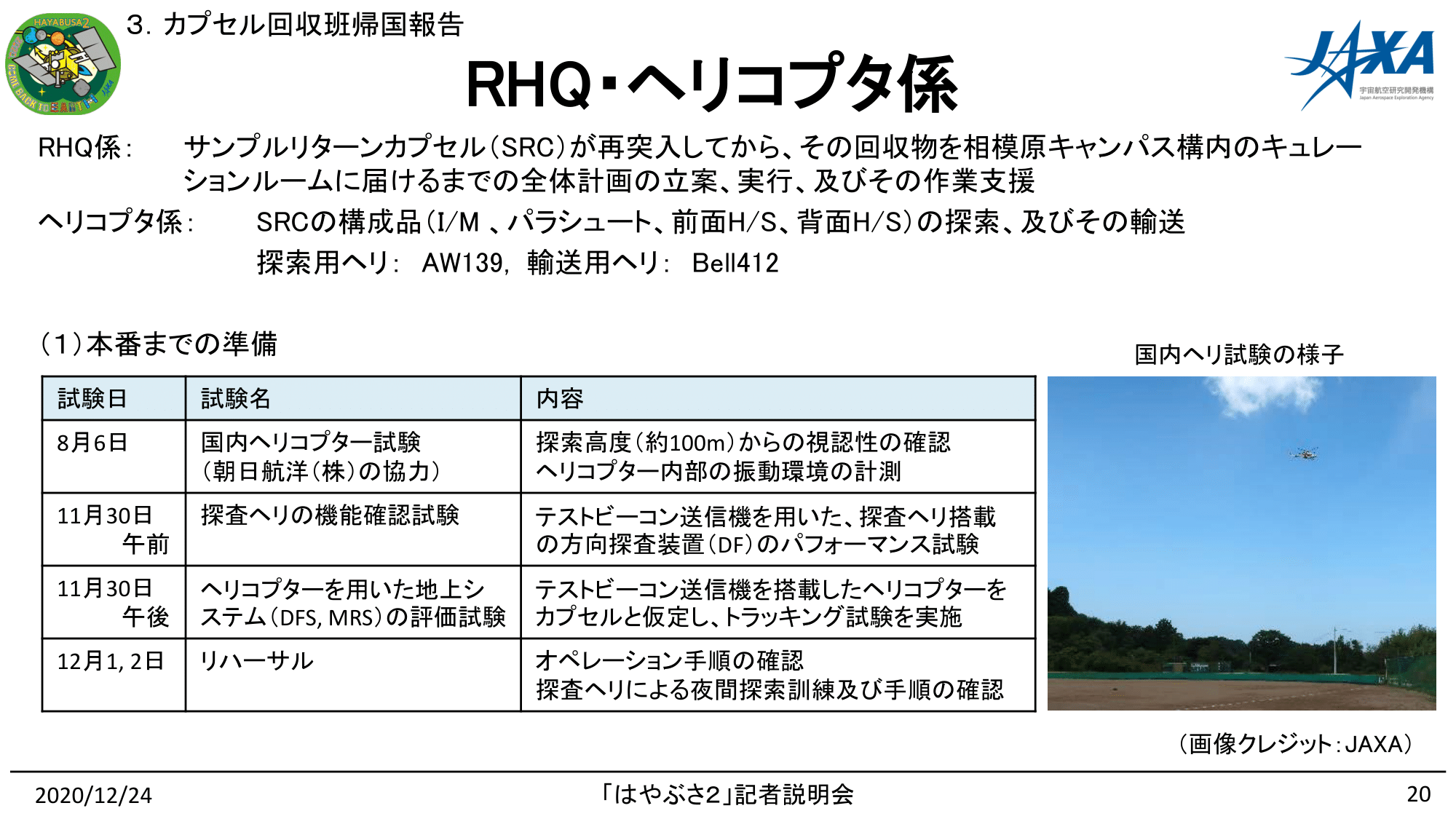 f:id:Imamura:20201224135208p:plain