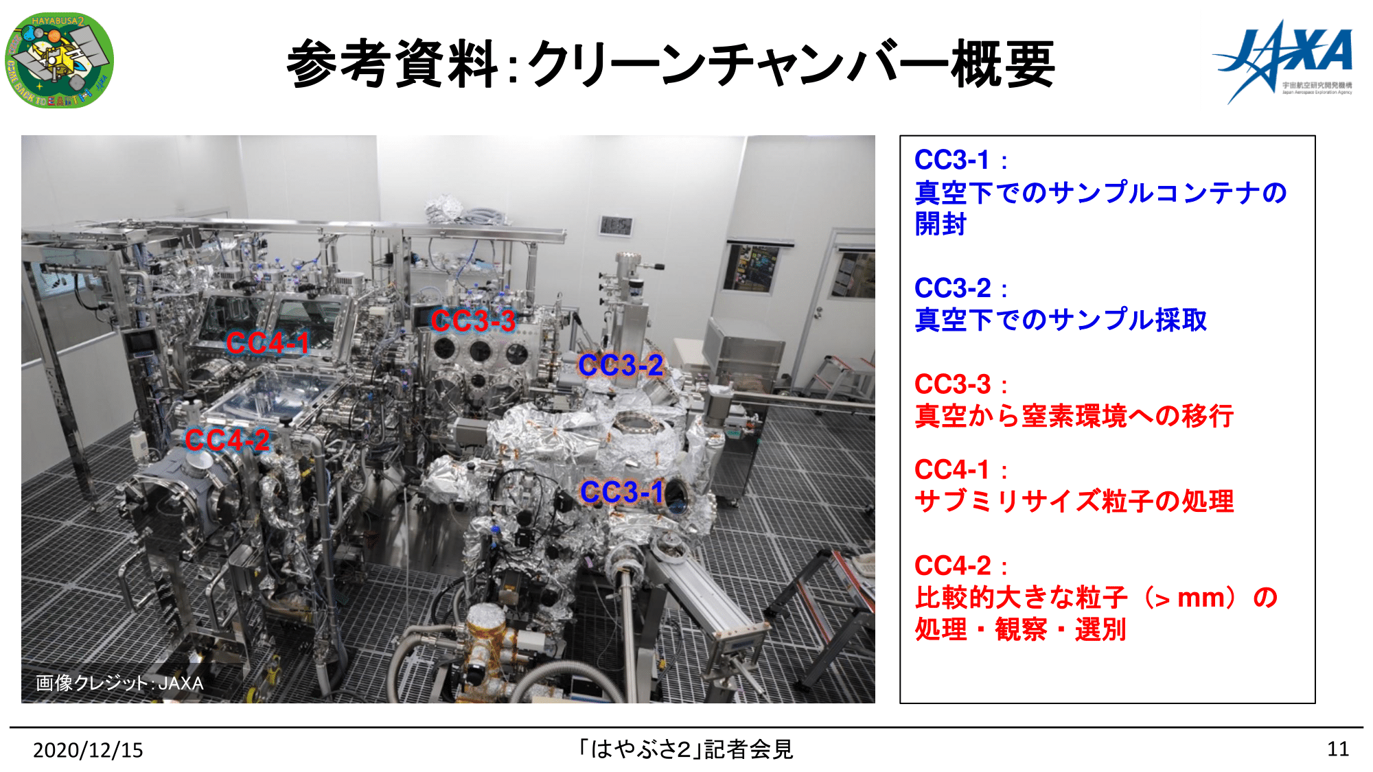 f:id:Imamura:20201224161615p:plain