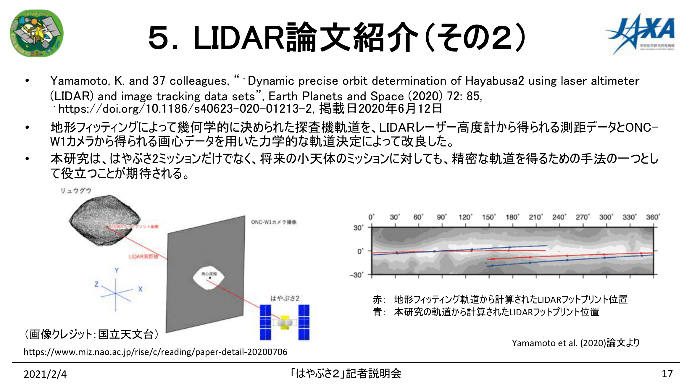 f:id:Imamura:20210204134408p:plain